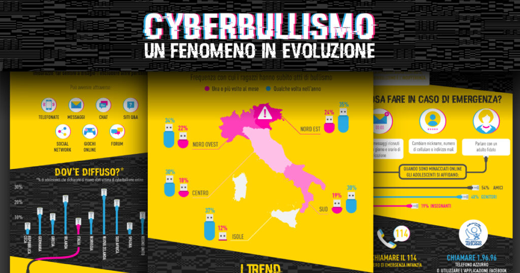cyberbullismo-img