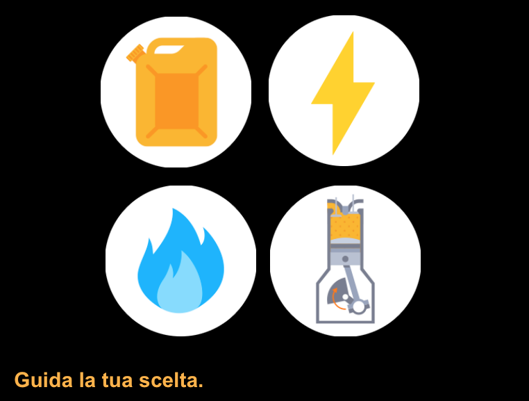 come funziona il motore