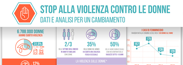 infografica_femminicidio_620x220 (1)