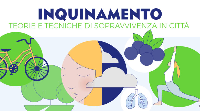 inquinamento atmosferico